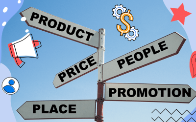 crafting an effective marketing strategy for your cosmetic brand 2