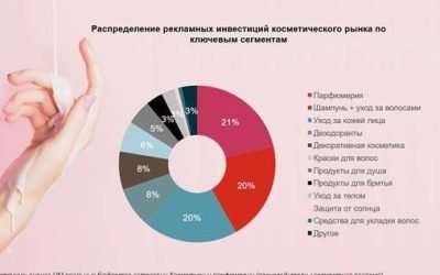 d180d18bd0bdd0bed0ba d0b1d180d0b5d0bdd0b4d0bed0b2 d188d0b0d0bcd0bfd183d0bdd18f d0b3d0bbd0bed0b1d0b0d0bbd18cd0bdd18bd0b5 d182d180d0b5