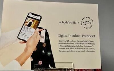 unlocking the potential of private label skin care products